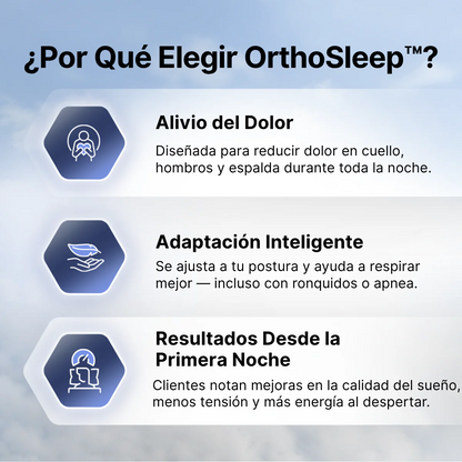 OrthoSleep – Almohada Cervical